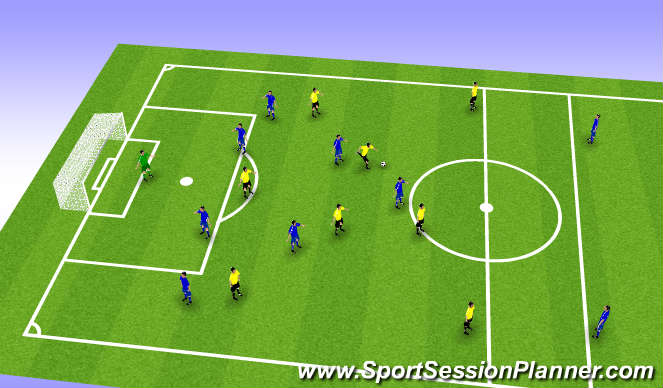 Football/Soccer Session Plan Drill (Colour): 8v7
