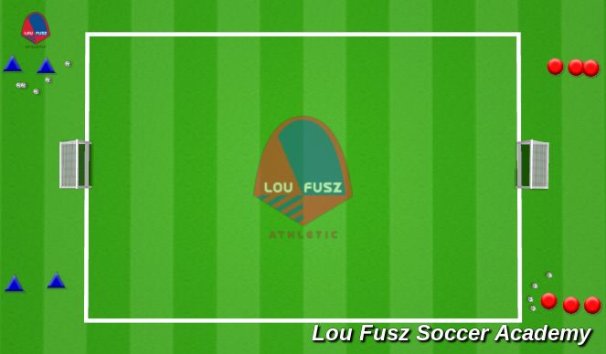 Football/Soccer Session Plan Drill (Colour): 2v2 Transition 