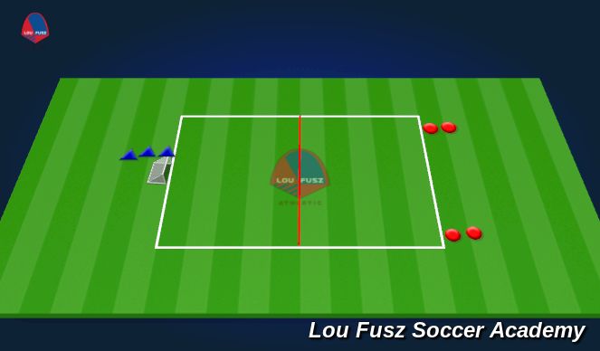 Football/Soccer Session Plan Drill (Colour): 2v1 movement