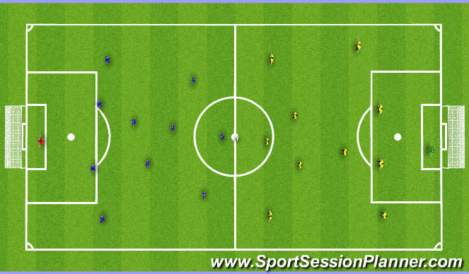 Football/Soccer Session Plan Drill (Colour): 11v11