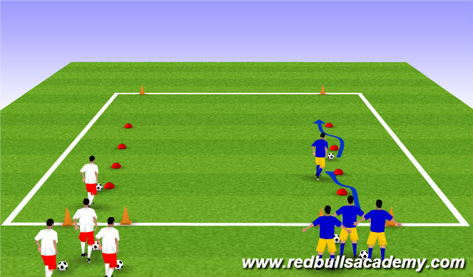 Football/Soccer Session Plan Drill (Colour): Solum Skill Moves