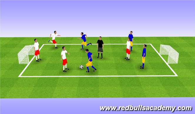 Football/Soccer Session Plan Drill (Colour): Conditioned Game2