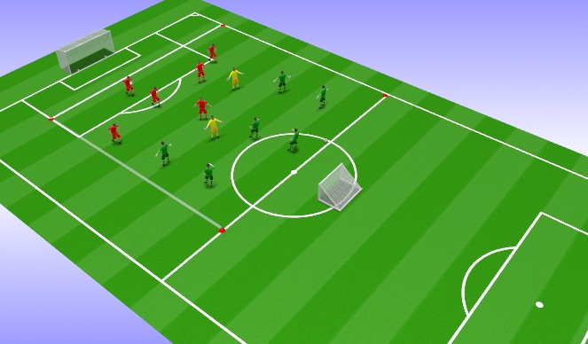 Football/Soccer Session Plan Drill (Colour): Progressing with a score line