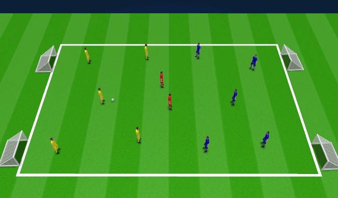Football/Soccer Session Plan Drill (Colour): Small sided game