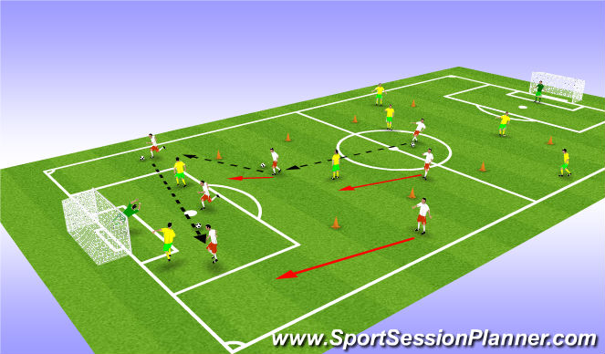Football/Soccer Session Plan Drill (Colour): Screen 1