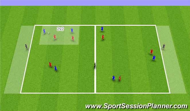 Football/Soccer Session Plan Drill (Colour): Possession