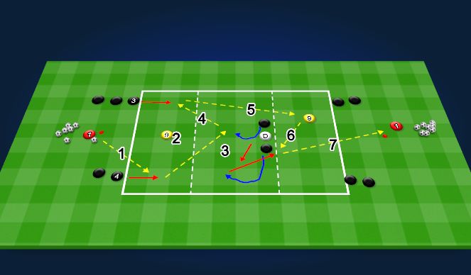 Football/Soccer Session Plan Drill (Colour): Passing Practice