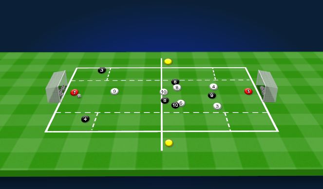 Football/Soccer Session Plan Drill (Colour): Small Sided Game