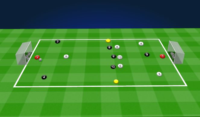 Football/Soccer Session Plan Drill (Colour): Finishing Game