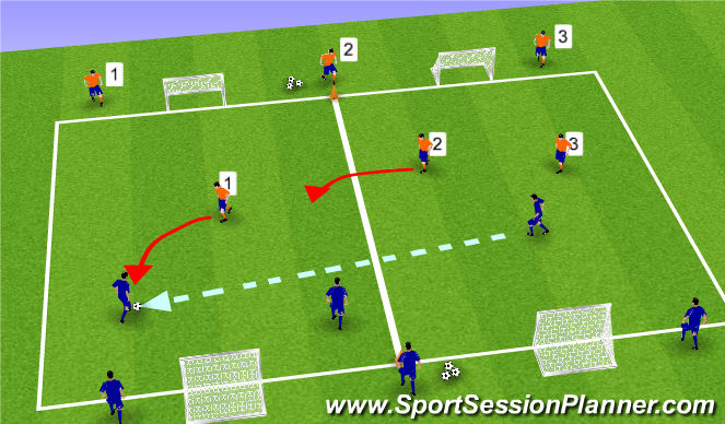 Football/Soccer Session Plan Drill (Colour): Main Theme I