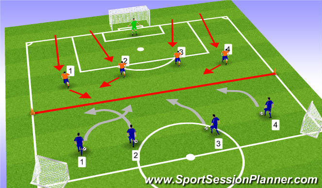 Football/Soccer Session Plan Drill (Colour): Main Theme II