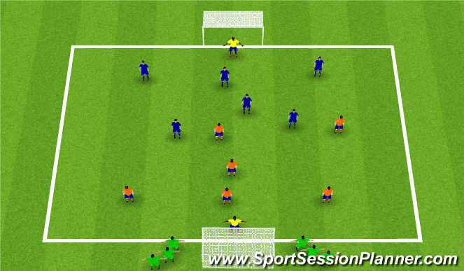 Football/Soccer Session Plan Drill (Colour): 6 v 6 No Restrictions