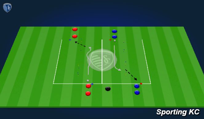 Football/Soccer Session Plan Drill (Colour): 1v1 Starter Activity