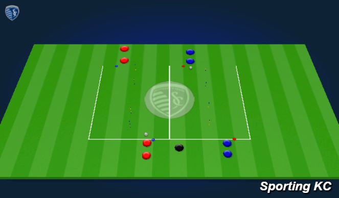 Football/Soccer Session Plan Drill (Colour): 1v1 (Animated)