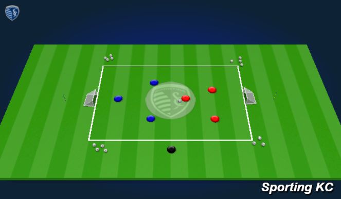 Football/Soccer Session Plan Drill (Colour): 3v3 (Animated)