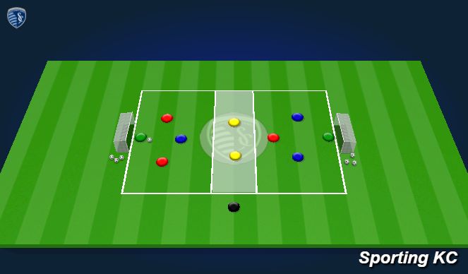 Football/Soccer Session Plan Drill (Colour): Part 3 (Animated)