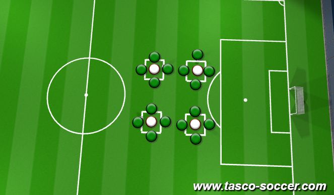 Football/Soccer Session Plan Drill (Colour): 4v1 w/tranitions