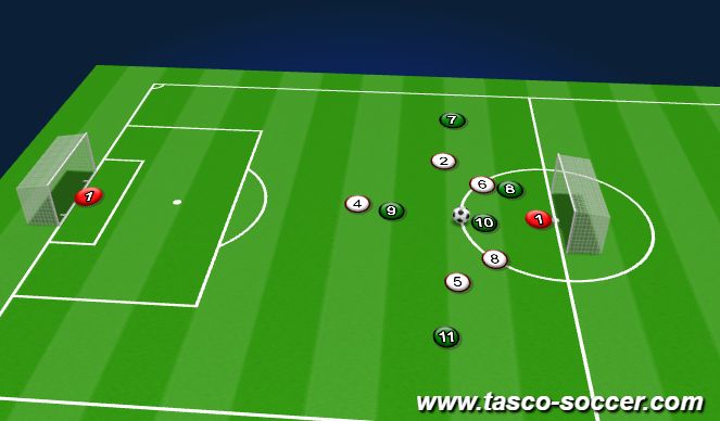 Football/Soccer Session Plan Drill (Colour): attacking transitions