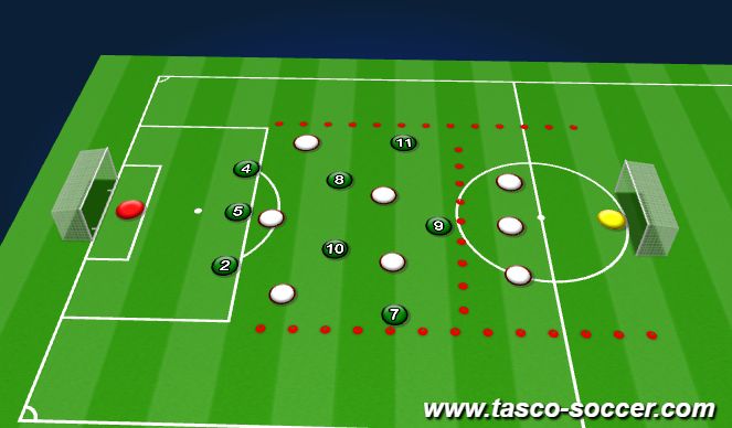 Football/Soccer Session Plan Drill (Colour): defending long ball