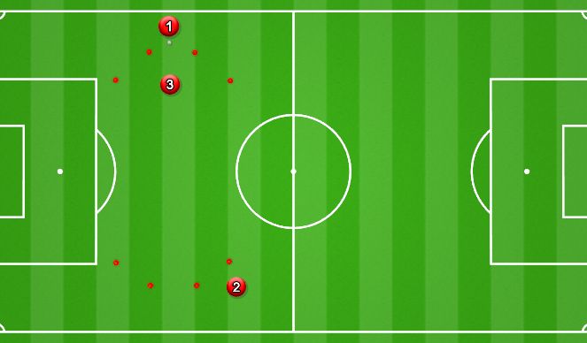 Football/Soccer Session Plan Drill (Colour): Animation 1