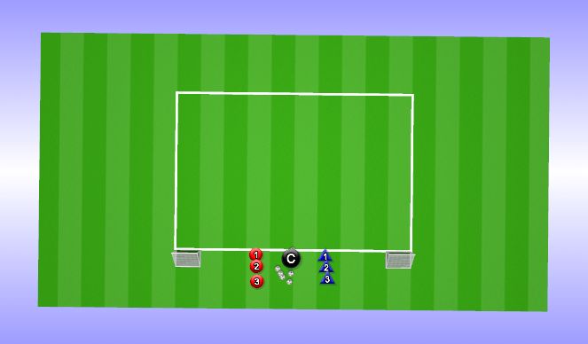 Football/Soccer Session Plan Drill (Colour): 1v1