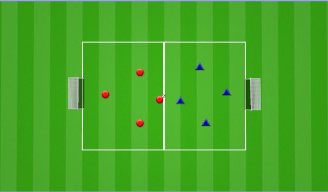 Football/Soccer Session Plan Drill (Colour): Game