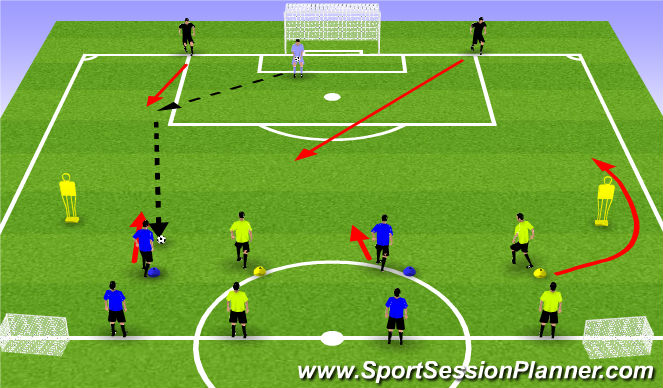 Football/Soccer Session Plan Drill (Colour): DRILL