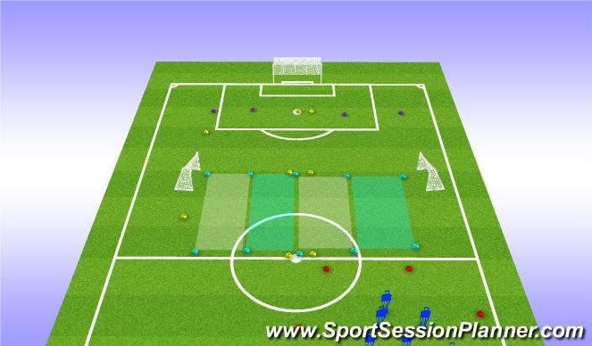 Football/Soccer Session Plan Drill (Colour): Field Set Up