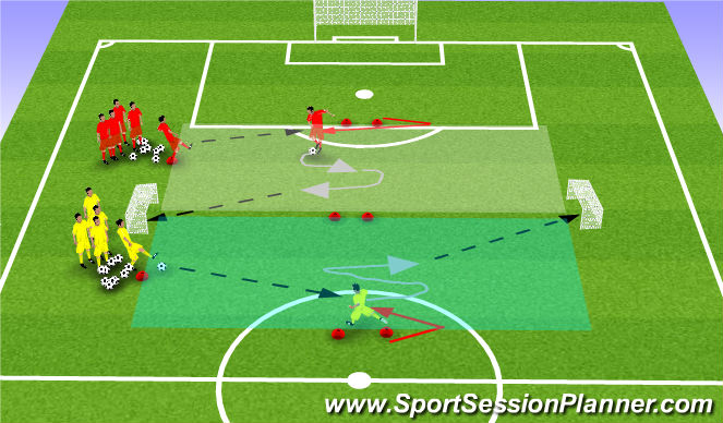 Football/Soccer Session Plan Drill (Colour): CM Switching Point of Attack
