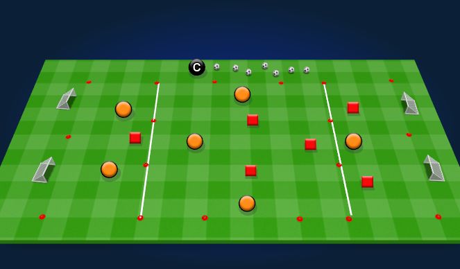 Football/Soccer Session Plan Drill (Colour): Playing through the lines - 6v6