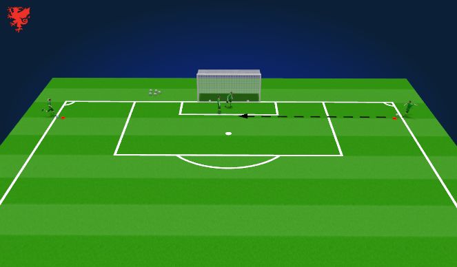Football/Soccer Session Plan Drill (Colour): Skill