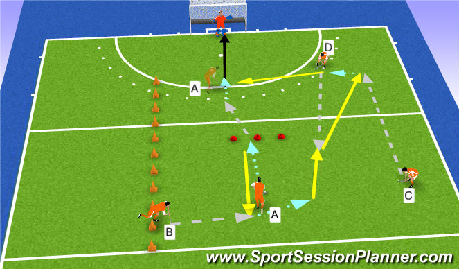 Hockey Session Plan Drill (Colour): Variant passing