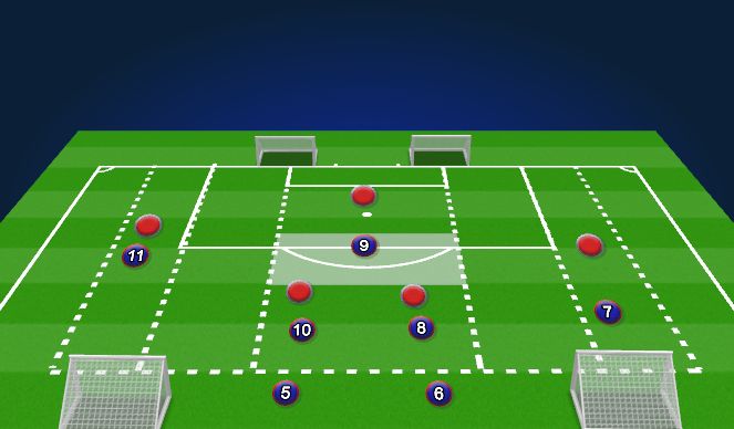 Football/Soccer Session Plan Drill (Colour): SPECIFIC