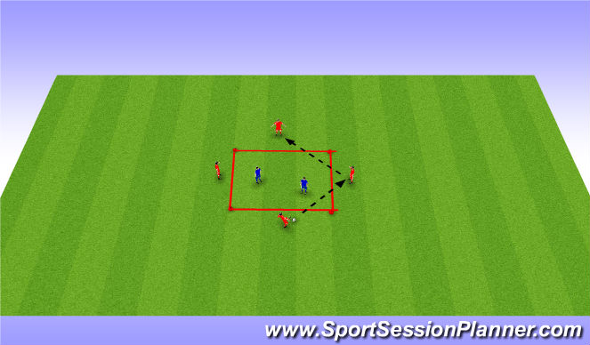 Football/Soccer Session Plan Drill (Colour): Warm up drill #1