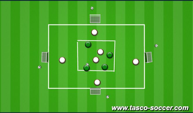 Football/Soccer Session Plan Drill (Colour): COUNTERPRESS 4V2 TO 6V4 