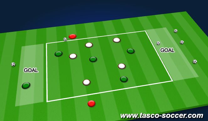 Football/Soccer Session Plan Drill (Colour): 5v5+2 switch of play