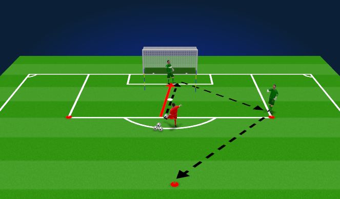 Football/Soccer Session Plan Drill (Colour): Playing Out (1 Pressure)