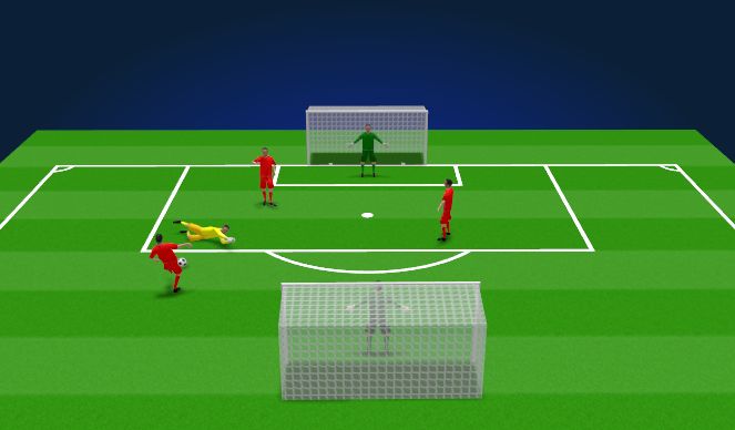 Football/Soccer Session Plan Drill (Colour): 2 Way Game