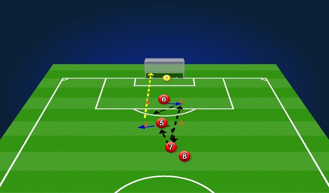 Football/Soccer Session Plan Drill (Colour): Screen 4