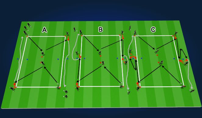 Football/Soccer Session Plan Drill (Colour): Liivakella söötmine