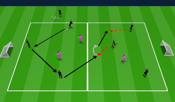 Football/Soccer Session Plan Drill (Colour): Rondo 3v3 + neutraalsed