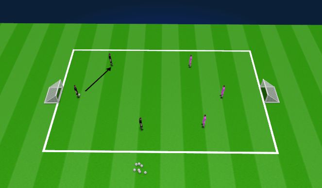 Football/Soccer Session Plan Drill (Colour): 3v3 miniväravatega