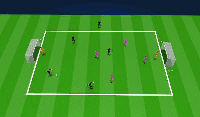 Football/Soccer Session Plan Drill (Colour): Jalgpall 5v5 (FP)