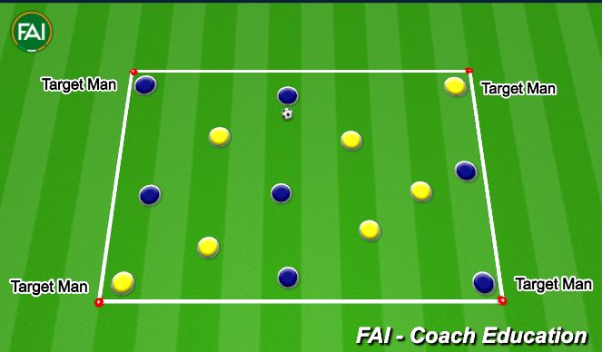 Football/Soccer Session Plan Drill (Colour): Animation 1