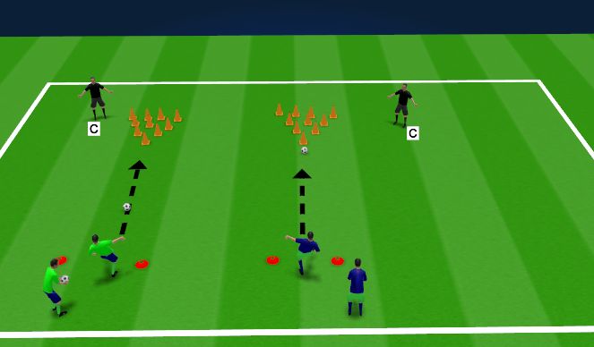 Football/Soccer Session Plan Drill (Colour): Passing Bowling