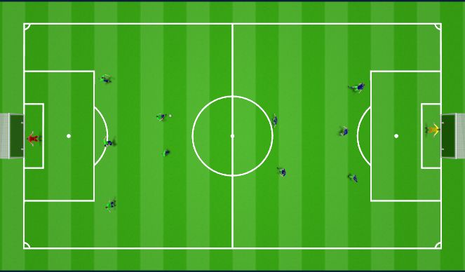 Football/Soccer Session Plan Drill (Colour): 5v5 or 6v6 Game