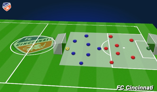 Football/Soccer Session Plan Drill (Colour): 8v8+1
