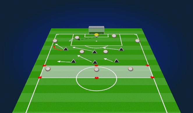 Football/Soccer Session Plan Drill (Colour): Screen 1