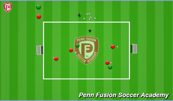 Football/Soccer Session Plan Drill (Colour): Arrival Activity