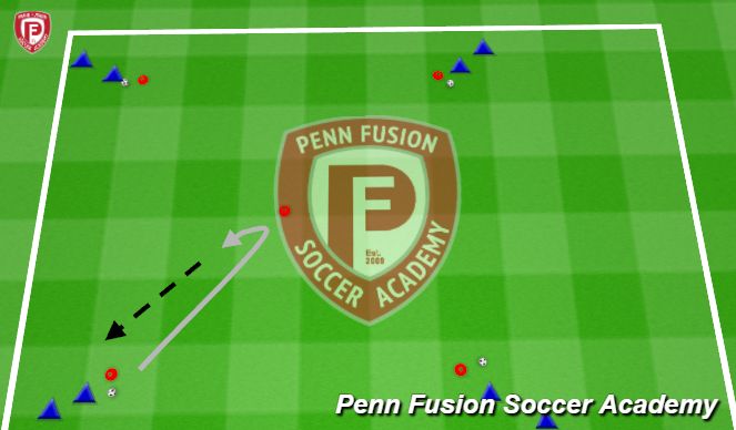 Football/Soccer Session Plan Drill (Colour): Skill Phase